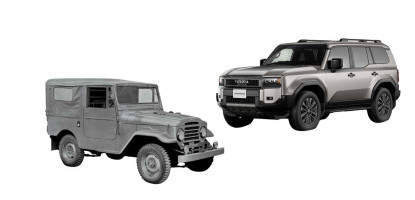 מסע בזמן: ההיסטוריה המרתקת של טויוטה לנד קרוזר